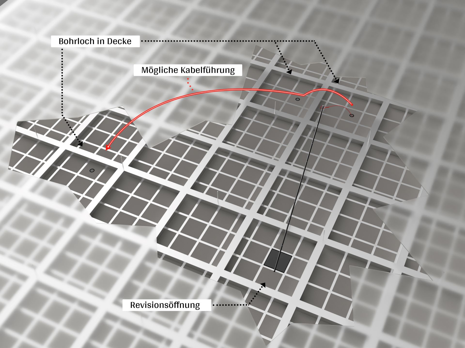 POWER Rod Anwendungsbeispiel: Bringen oder entferntes Verteilen